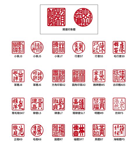 刻印章字體